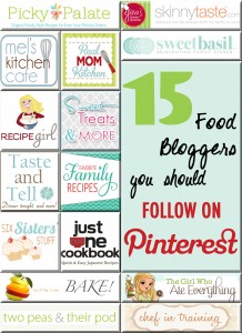 Food Bloggers to Follow