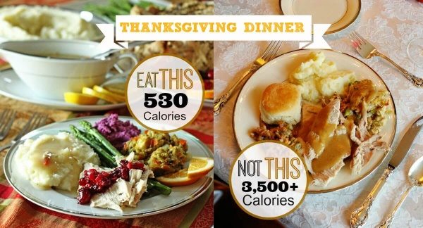 Thanksgiving dinner in two photos with different calorie intakes. 