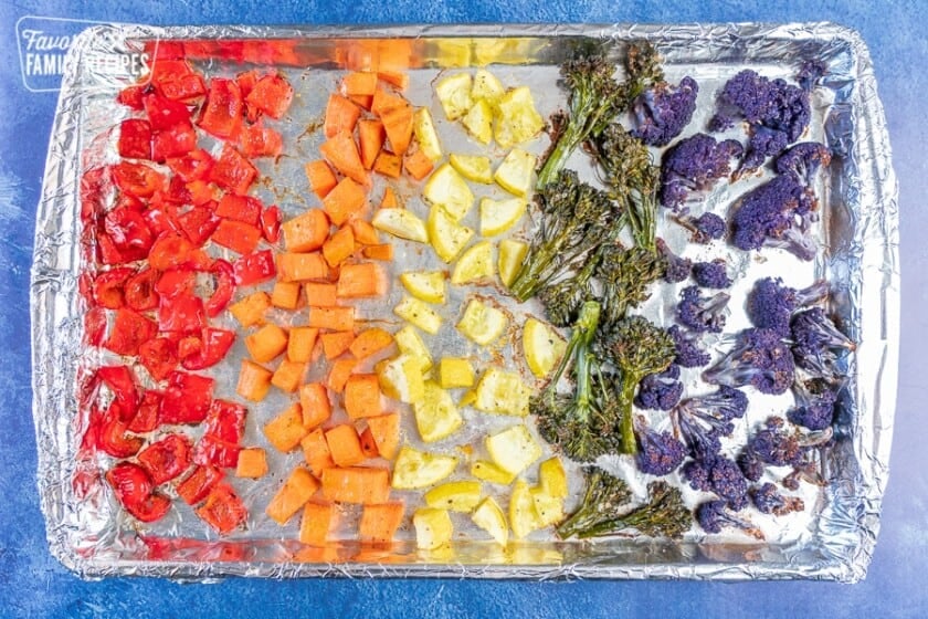 Buddha bowl veggies on a baking sheet with aluminum foil.