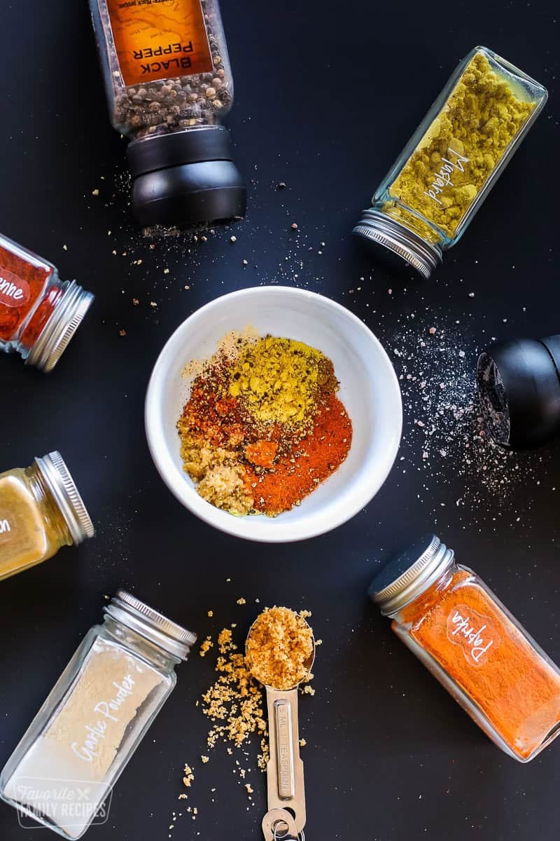 Steak Seasoning Recipe (Steak Rub)