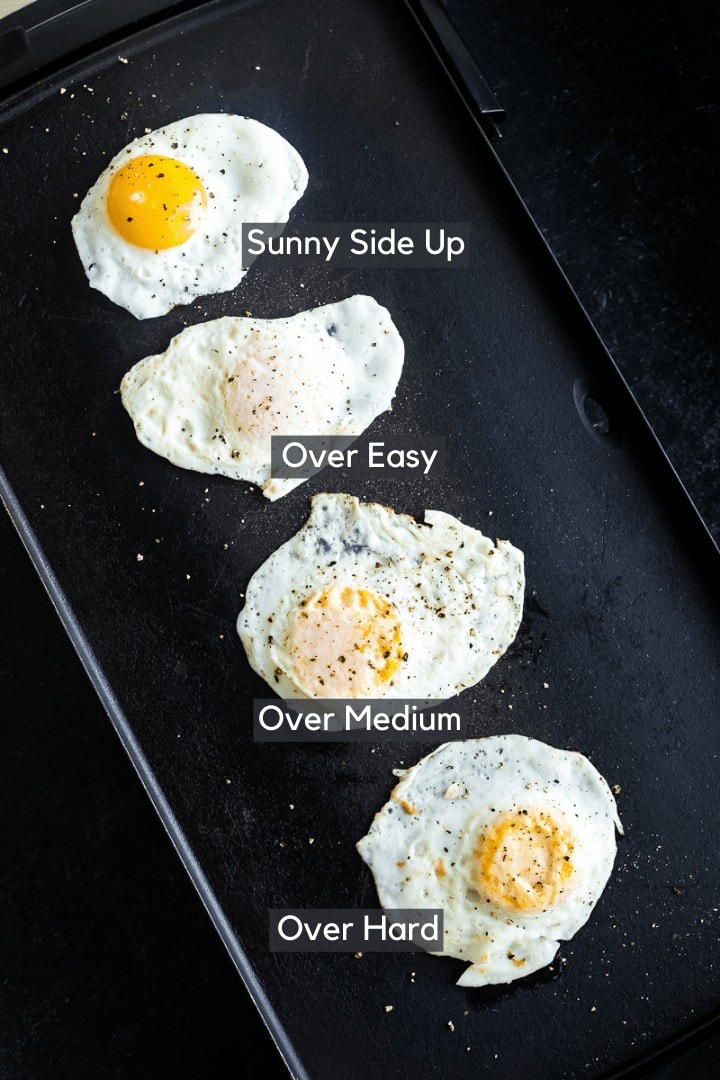 How To Make Over Easy, Medium, and Hard Eggs