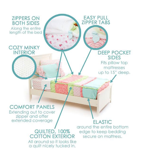 A chart showing why Beddy's bedding is the best