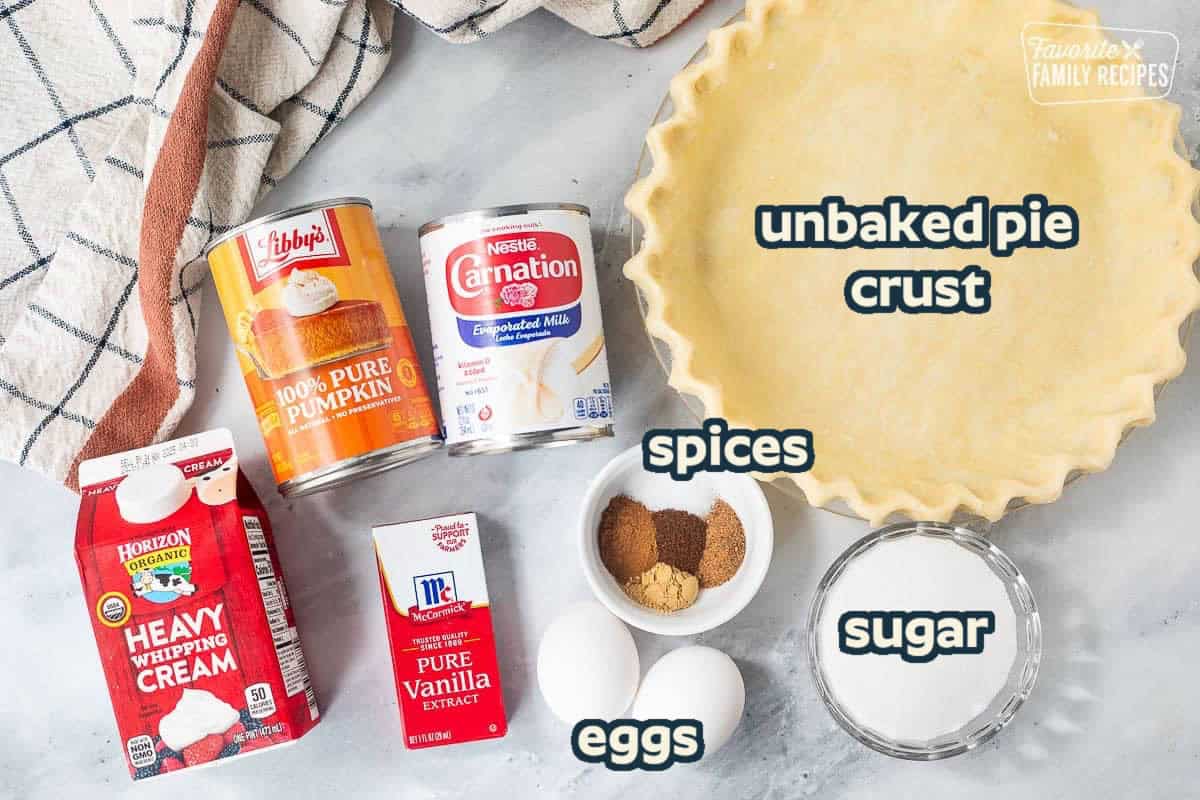 Ingredients needed to make a homemade pumpkin pie: Pie crust, pumpkin, evaporated milk, spices, eggs, sugar, vanilla